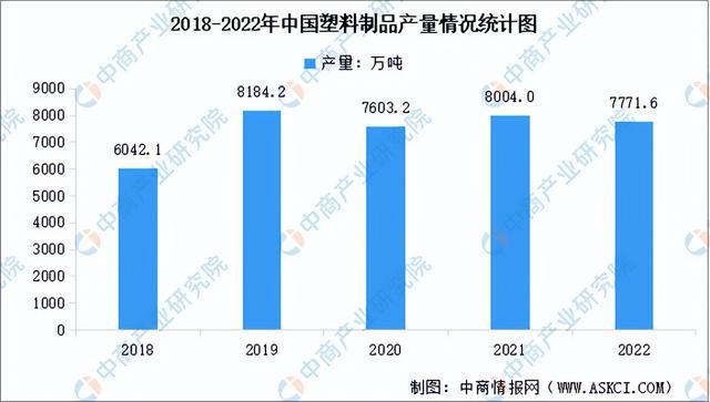 2023年中国通信设备产业链上中下游市场分析（附产业链全景图）(图3)