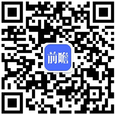 重磅！2021年中国及31省市塑料包装行业政策汇总及解读（全） 绿色包装成行业发展重点(图6)