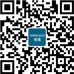 2023年1-2月中国塑料制品行业产量规模及增长情况(图6)