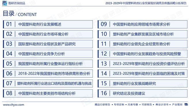 2023年中国塑料助剂行业市场运行态势、产业链全景及发展趋势报告(图2)