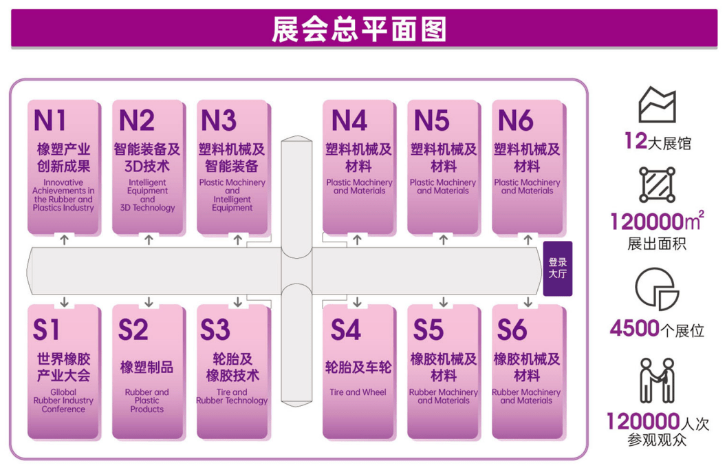 【2023亚太橡塑展】热点产品蓄势待发——吹塑吹瓶机专题先睹为快！(图1)