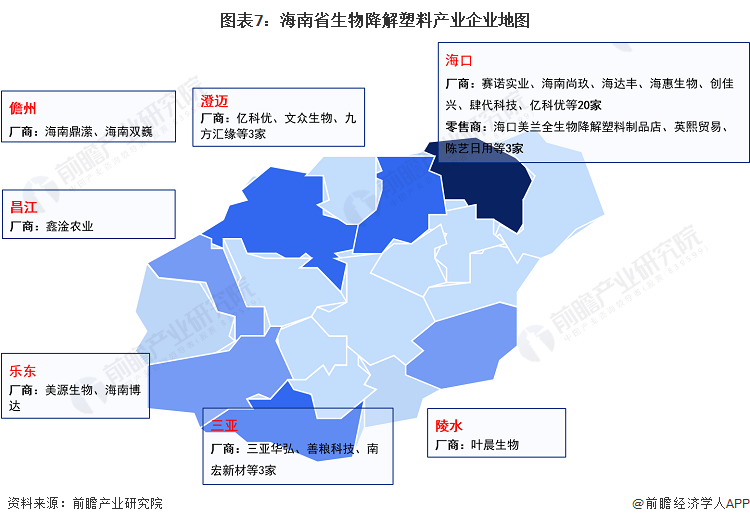 【建议收藏】重磅！2023年海南省生物降解塑料产业链全景图谱(附产业政策、链现状图谱、资源空间布局、发展规划)(图7)