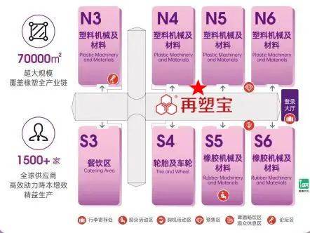 再塑宝亮相2023亚太国际橡塑展数字化一站式平台让塑胶采购便宜又轻松(图3)
