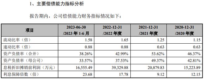 27亿变26亿 富岭股份回A教你如何做9倍生意(图3)