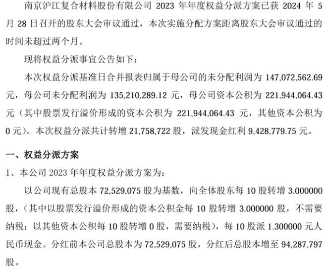 沪江材料2023年度权益分派每10股转增3股派现13元(图1)