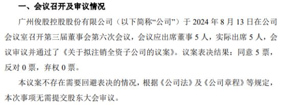 俊股股份拟注销全资子公司太原智晟环保科技有限公司(图1)