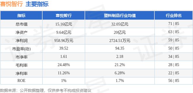 喜悦智行（301198）8月16日主力资金净买入19072万元(图3)