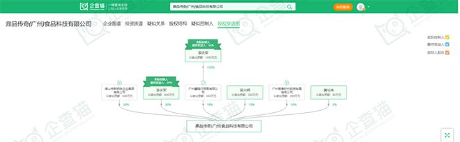 2024年十大最受欢迎的中式养生水公司：4年增长超350%脆皮打工人的“续命水”来了！(图6)