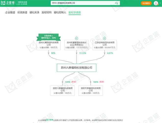 2024年十大最受欢迎的中式养生水公司：4年增长超350%脆皮打工人的“续命水”来了！(图8)
