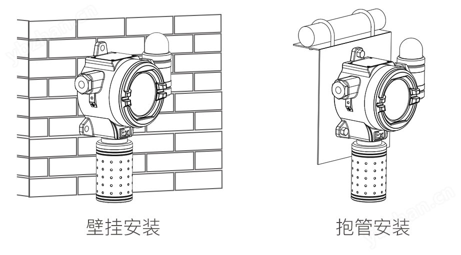 西藏投料口包装口车间配料仓报警器(图1)